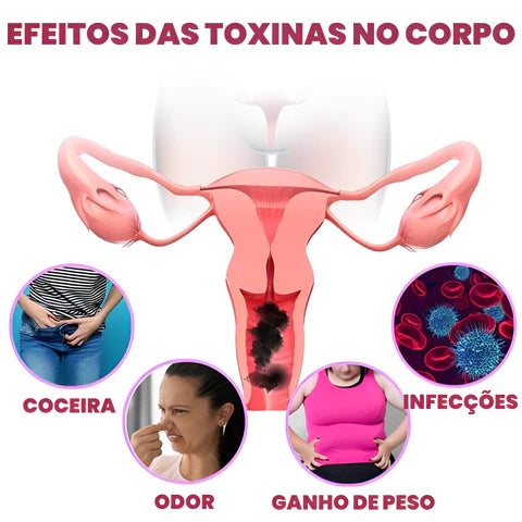 VagiComprex 6 Em 1 - Cápsulas 100% Naturais Efeito Compressão